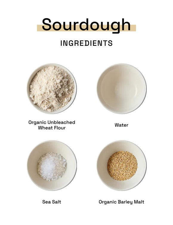 4 Essential Sourdough Bread Ingredients