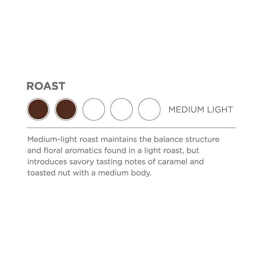 Medium Light Roast Organic Coffee Morning Walk Grounds & Hounds Has Floral Aromatics And Savory Tasting Notes With A Medium Body