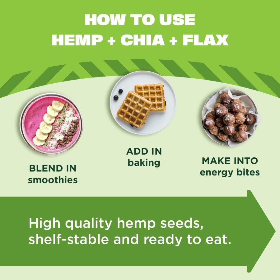 How To Use Hemp Chia Flax Super Seed Mixture Blend In Smoothies Add In Baking Make Into Energy Bites Manitoba Harvest Hemp Seed Infographic