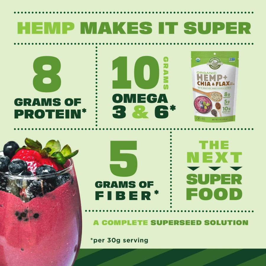 Manitoba Harvest Hemp Makes It Super Protein Omega Three And Six Fiber Superseed Blend Organic Hemp Chia And Flax Seeds